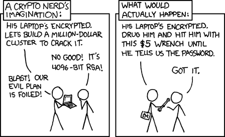 crypto nerds imagination
